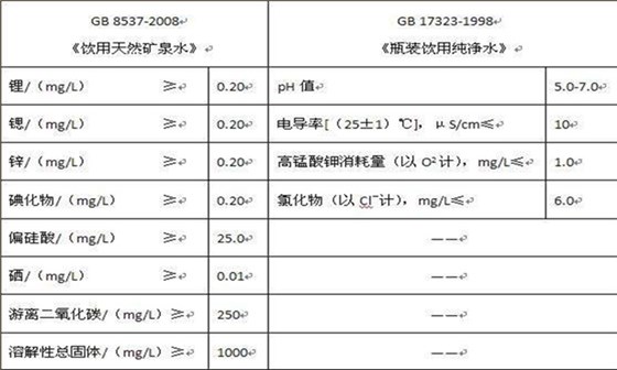 「釀酒設備廠家」白酒抽檢酒精度問題多，到底是什么影響了酒精度？