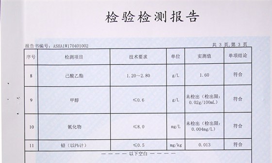 您的糧食釀酒設(shè)備做的白酒經(jīng)得起檢測(cè)嗎？白酒固形物會(huì)超標(biāo)嗎？-03-白酒檢測(cè)報(bào)告單中的特務(wù)