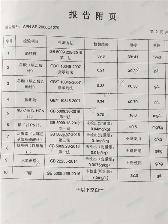 40度大米白酒檢測報告