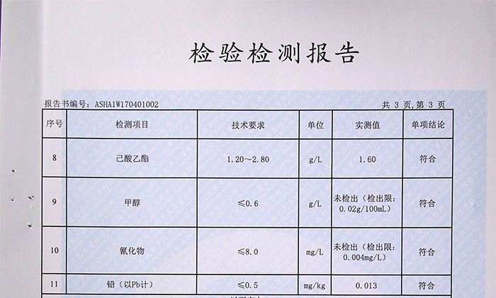 白酒釀酒設(shè)備：白酒送檢檢測(cè)哪些指標(biāo)，有什么意義？-04