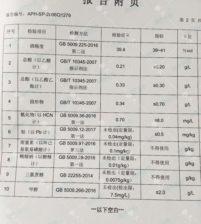 白酒送檢注意事項2 雅大釀酒設備酒曲廠家